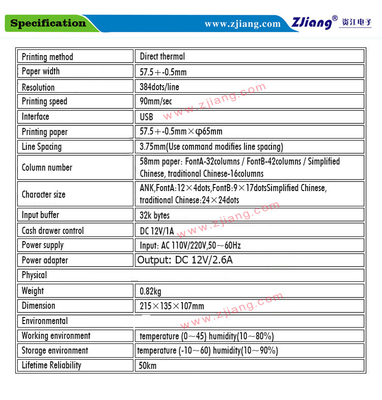 Impressora portátil For Retail Shop 5890k do recibo de Mini Thermal 2inch 58mm